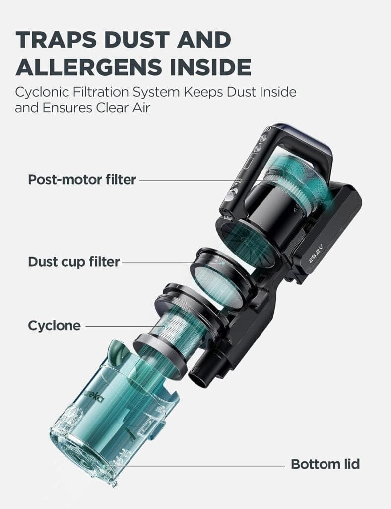Eureka Cordless Vacuum Cleaner, Ultra Lightweight Stick Cordless Vacuum for Home Pet Hair Carpet Hard Floor, 380W Powerful Suction, Dual LED Headlights, 180° Flexible Brush Head, Black Eureka Cordless Vacuum Cleaner, Ultra Lightweight Stick Cordless Vacuum for Home Pet Hair Carpet Hard Floor, 380W Powerful Suction, Dual LED Headlights, 180° Flexible Brush Head, Black