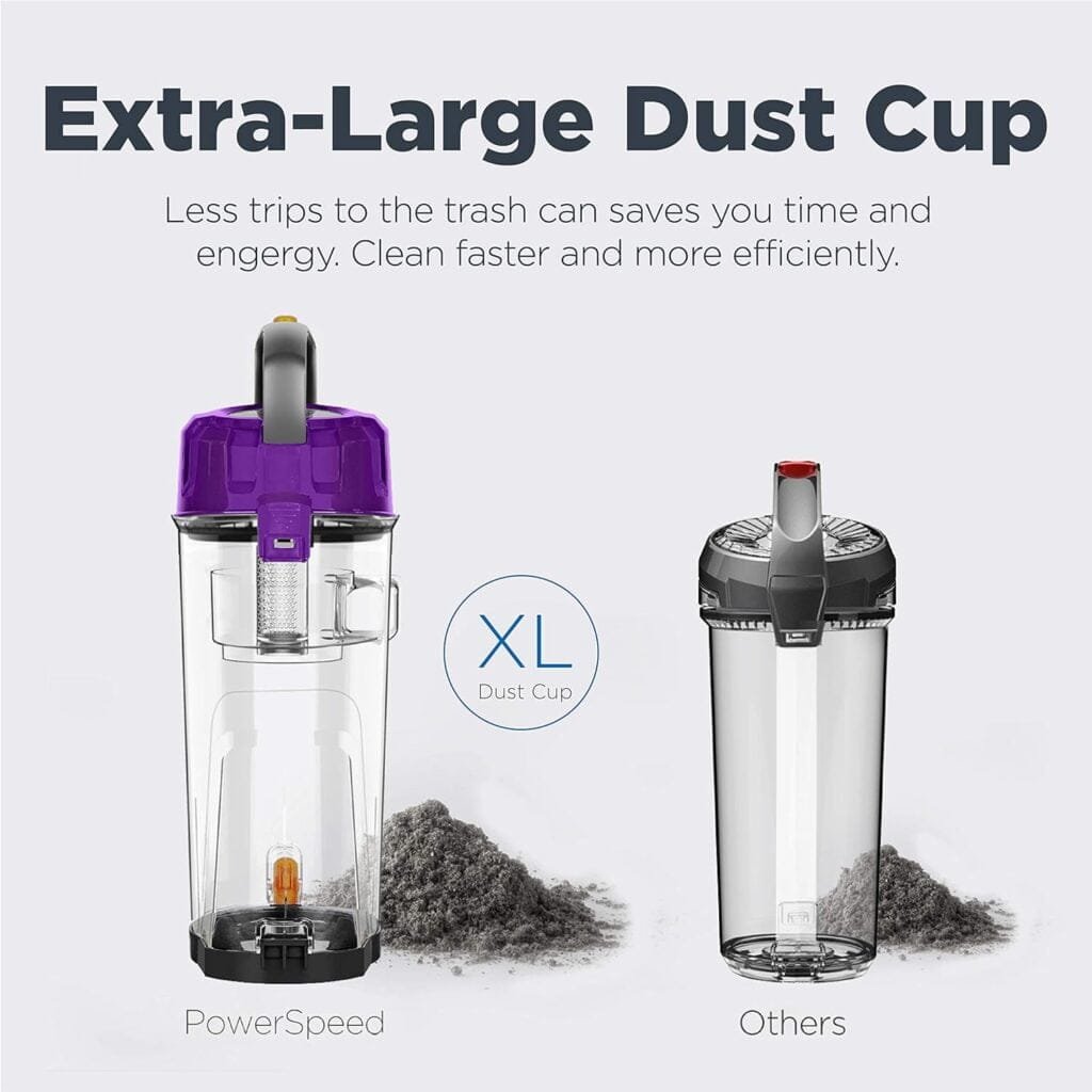 eureka NEU182A PowerSpeed Bagless Upright Vacuum Cleaner, Lite, Blue