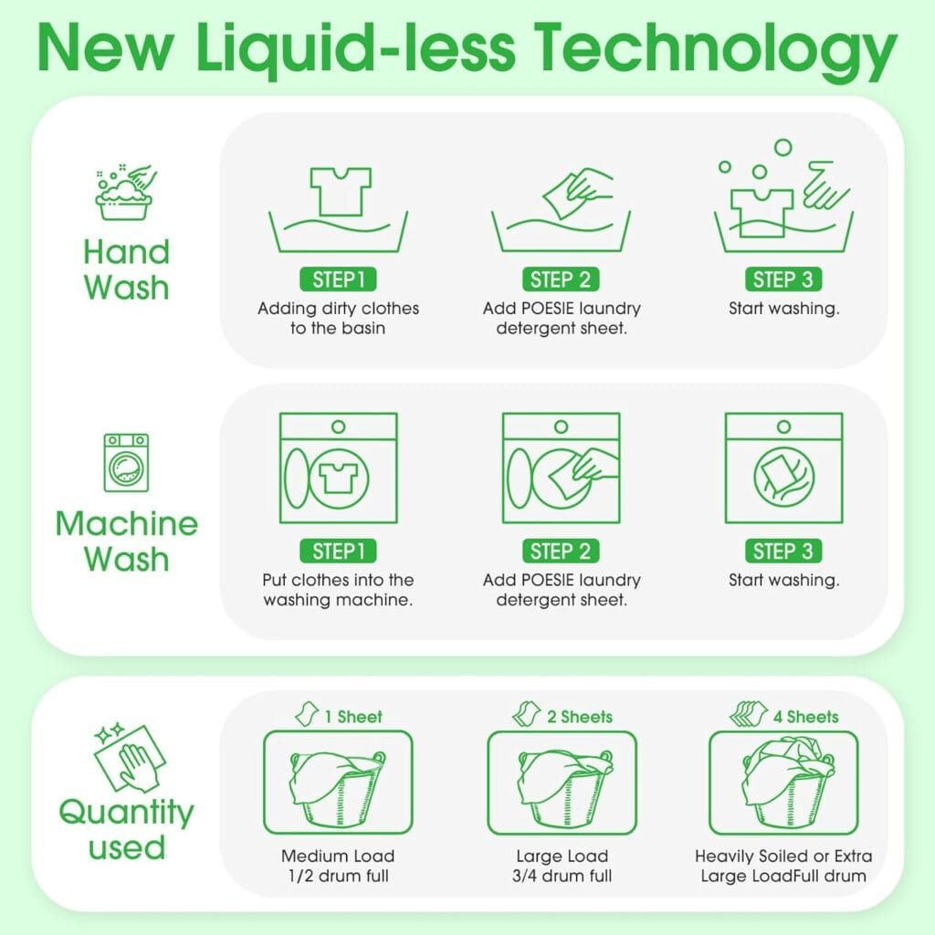 Poesie Laundry Detergent Sheets Fresh Linen Scent 160 Sheets 80 Large Loads Plastic Free Fast Dissolve Washing for All Washing Machine Traveling Dorm Life Save Space Poesie Laundry Detergent Sheets Fresh Linen Scent 160 Sheets 80 Large Loads Plastic Free Fast Dissolve Washing for All Washing Machine Traveling Dorm Life Save Space