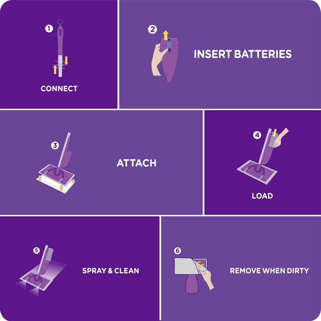 Swiffer Wetjet Wood Floor Spray Mop Starter Kit, 1 Power Mop, 5 Mopping Pads, 1 Floor Cleaner Liquid Solution, 7 Piece Set Swiffer Wetjet Wood Floor Spray Mop Starter Kit, 1 Power Mop, 5 Mopping Pads, 1 Floor Cleaner Liquid Solution, 7 Piece Set